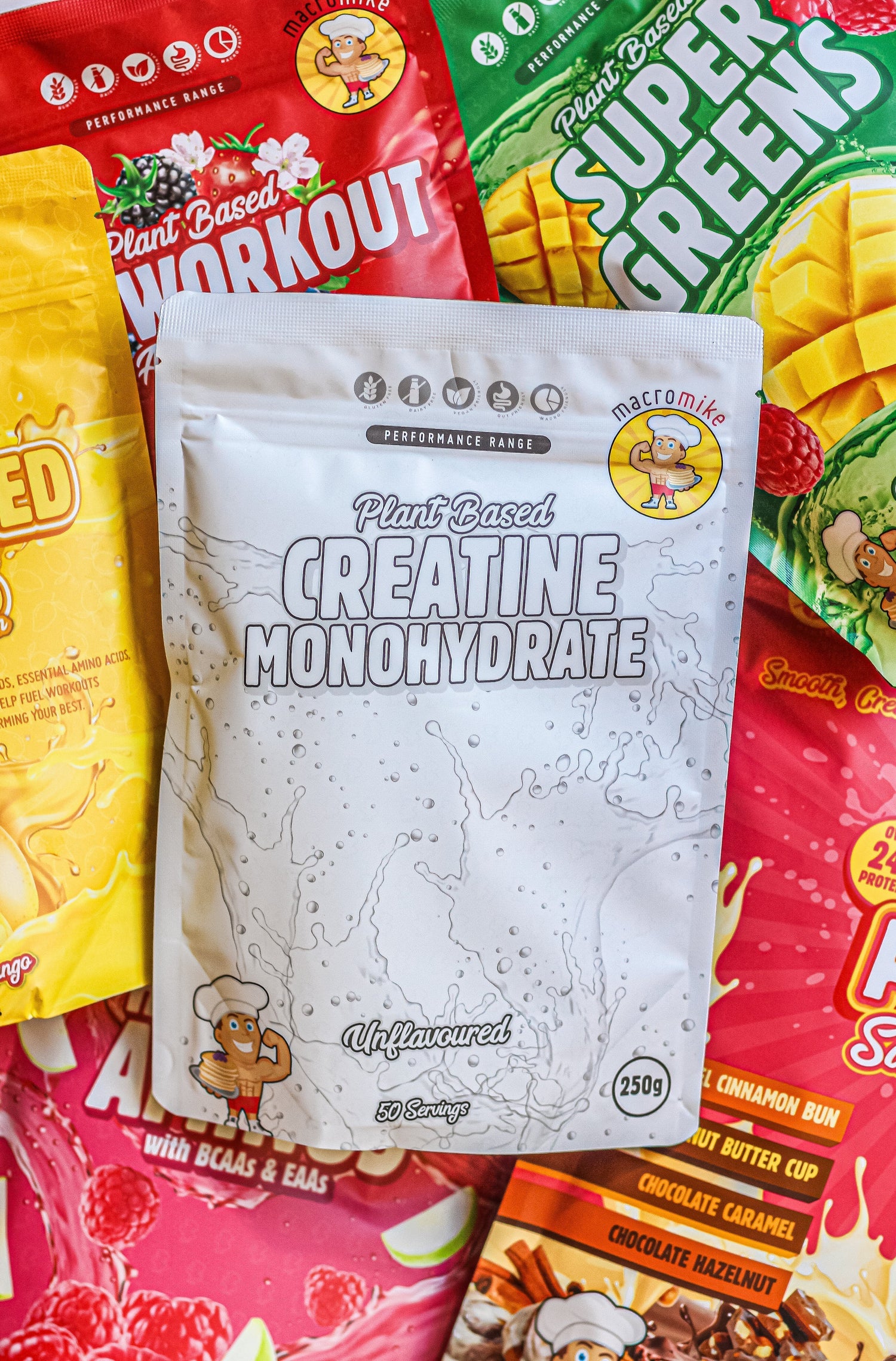 IS CREATINE WORTH THE HYPE?