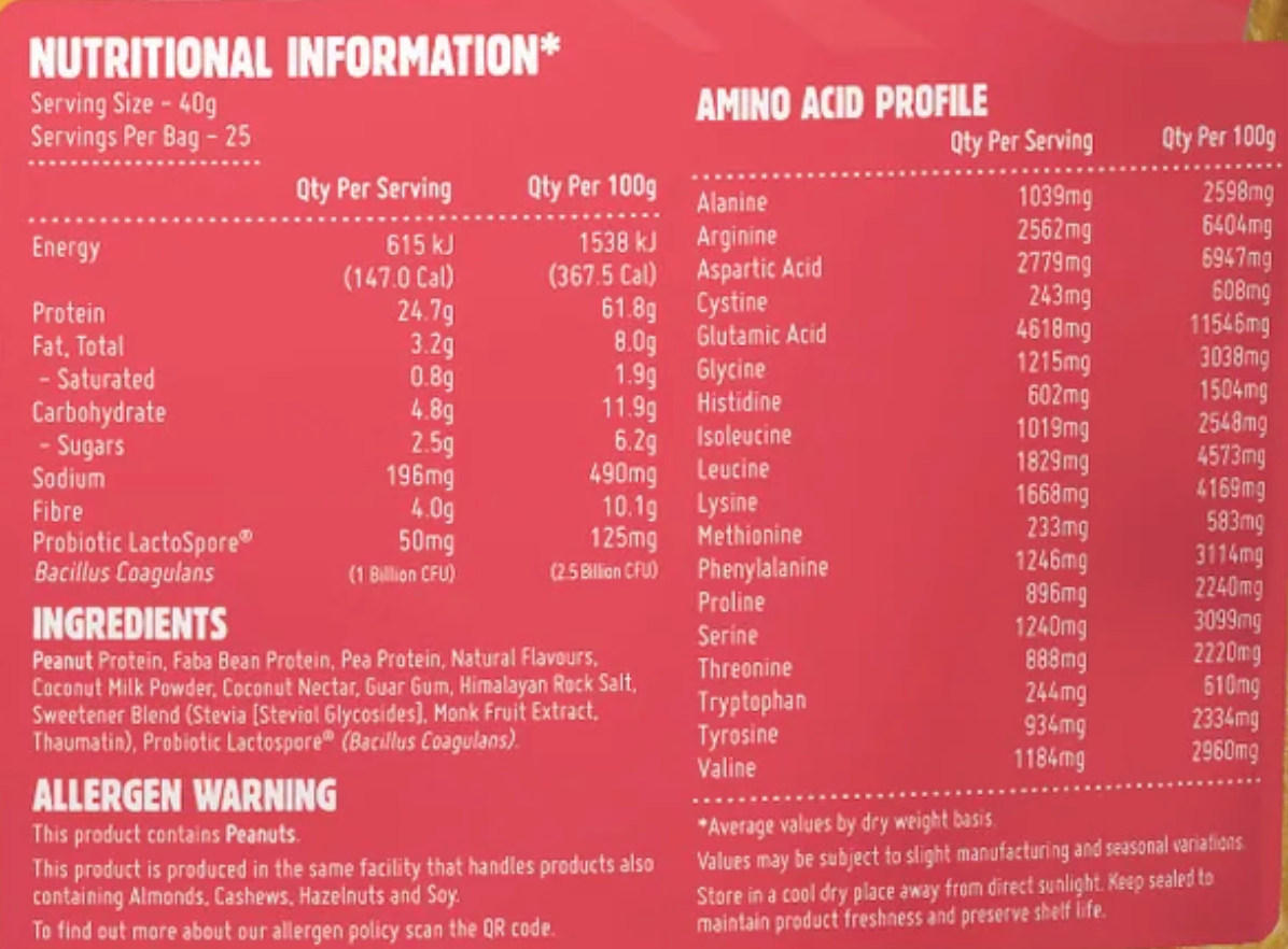 Amino Acids Explained: What They Are and Why They Matter