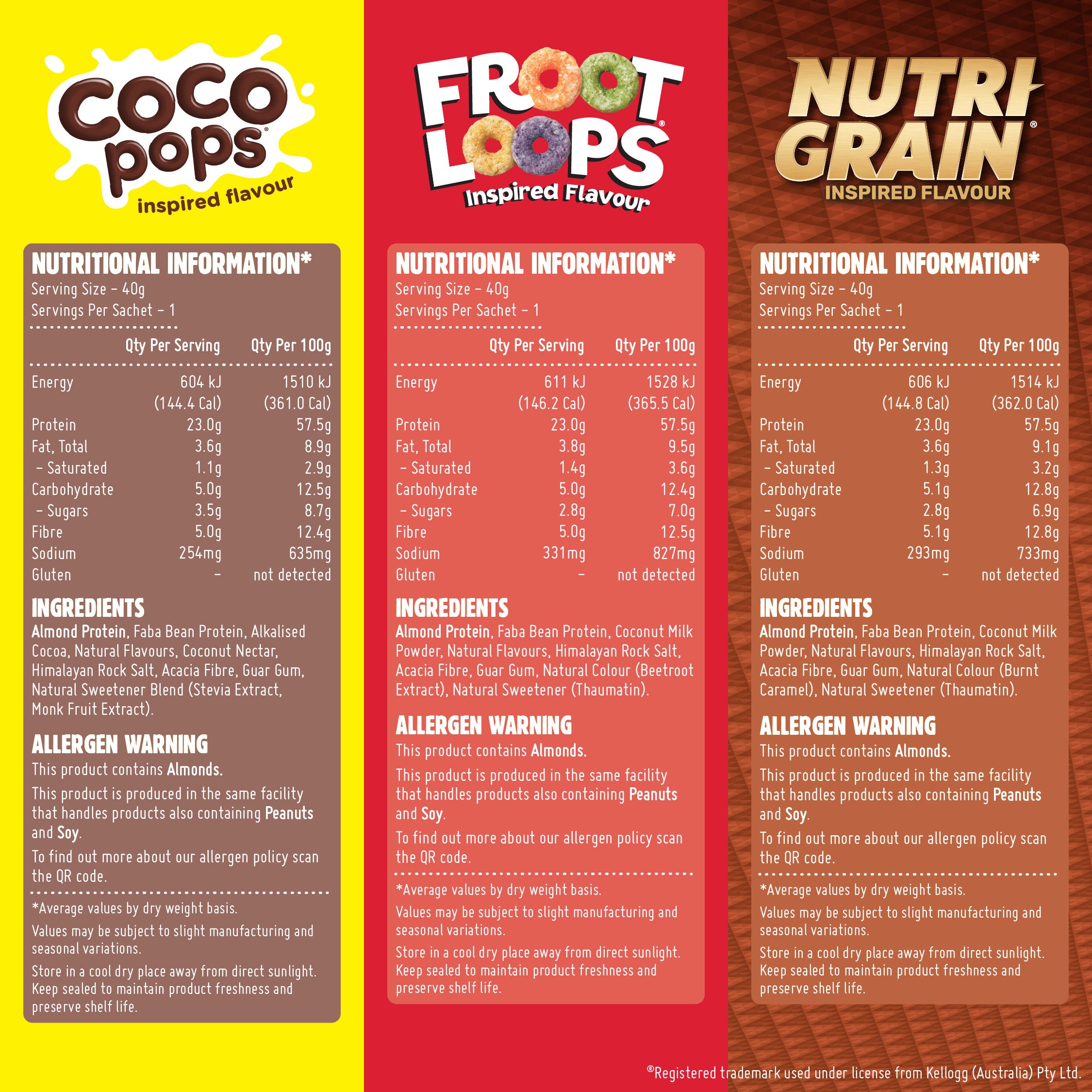 Macro Mike x Kellogg's Variety Sample Pack & Shaker (12 x 40g Sachets)