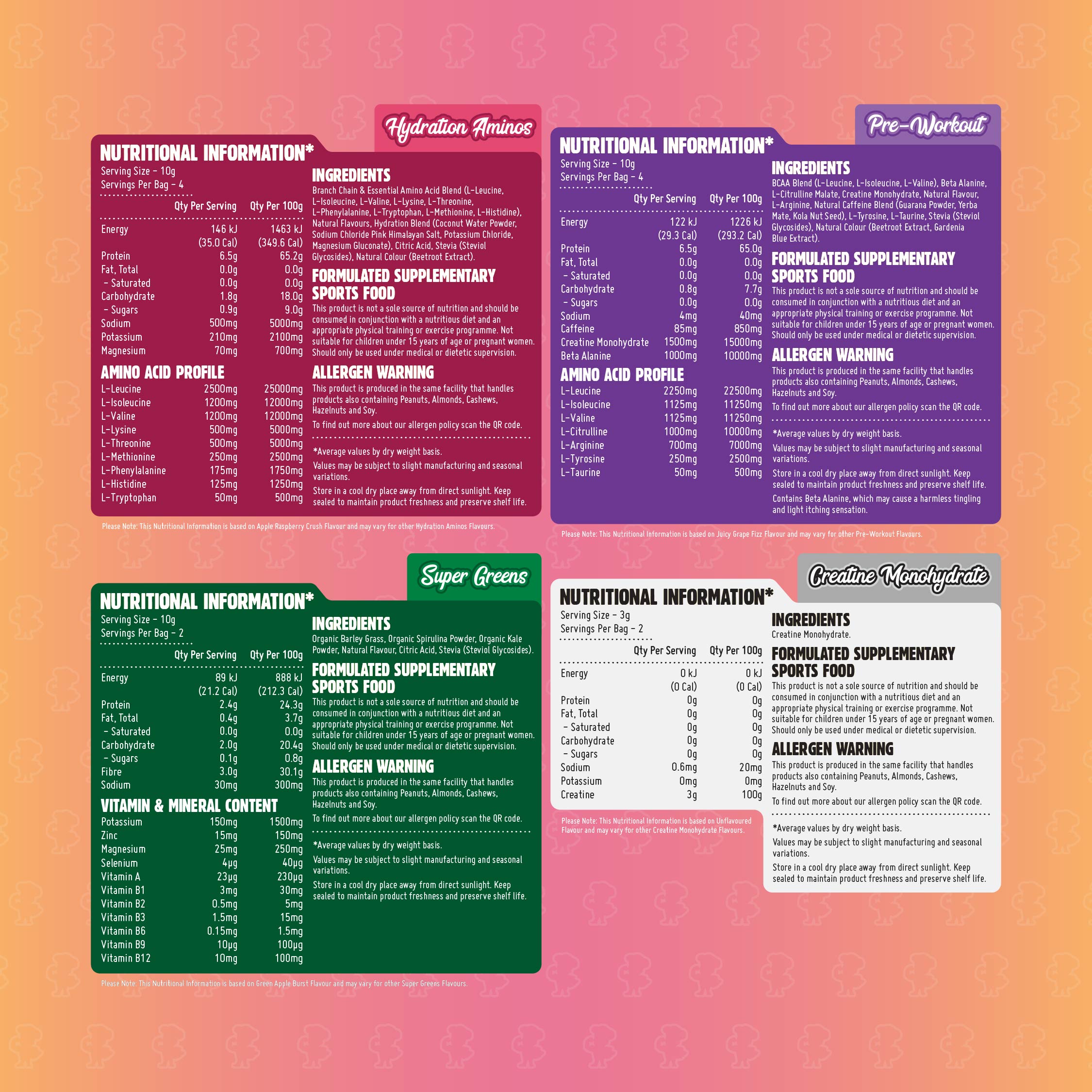 All Natural Performance Range Sample Pack (12 x Sachets)